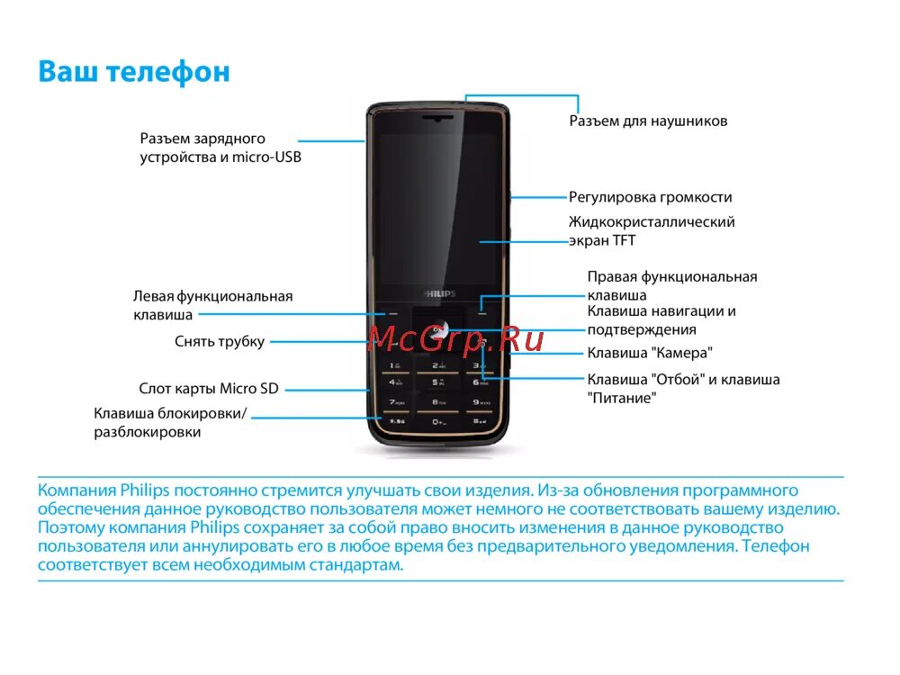 Инструкция к телефону Филипс кнопочный Xenium. Инструкция телефона Philips Xenium x6600. Инструкция на телефон кнопочный Philips Xenium. Телефон Philips Xenium x623. Филипс кнопочный инструкция