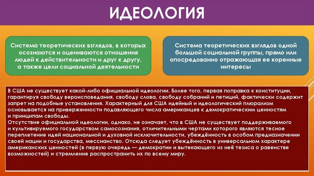 Основы национальной идеологии. Понятие идеологии. Отсутствие государственной идеологии. Идеологические организации. Идеология примеры.