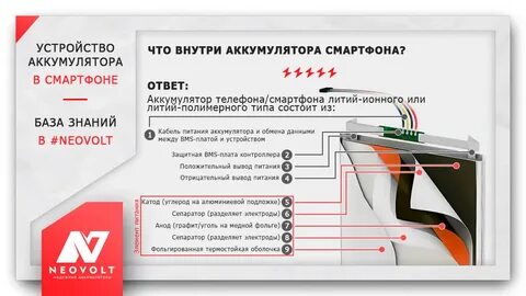 Работает батарея телефона