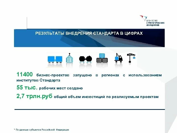 Программа стратегических инициатив. Стратегические инициативы компании примеры. Стратегическая инициатива это. Стратегическая инициатива в бизнесе это. Результат от внедрения бизнес проекта.