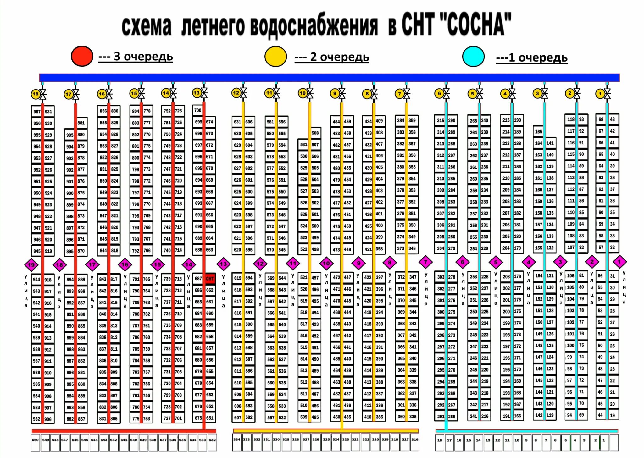 Налоги снт в 2023