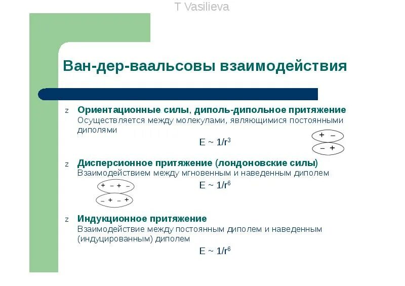 Какое взаимодействие лежит в основе вандерваальсовых сил. Ориентационные ван-дер-ваальсовы взаимодействия. ван дер ваальсовы связи химия. силы взаимодействия (вандерваальсовы. в дер ваальсовы взаимодействия.