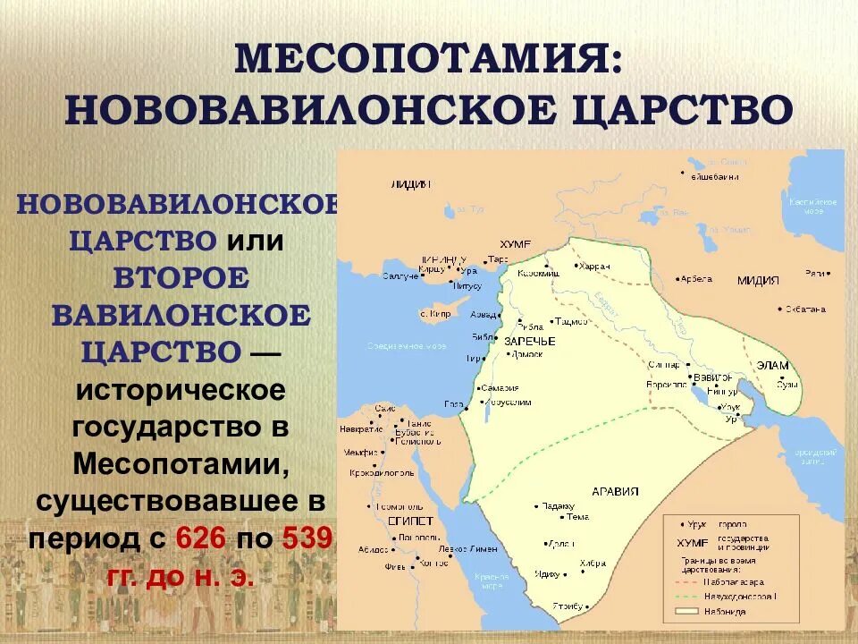 На территории какой страны находится город вавилон. Нововавилонское царство период. столица египта нововавилонское царство. нововавилонское царство периодизация. нововавилонское царство достижения.