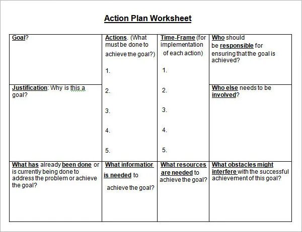 Smart экшн план про. Wellness planning Worksheet. Action перевод. Goal Plan Action перевод на русский.