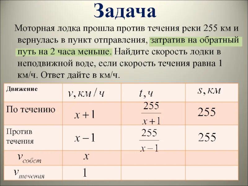 Т 8 в течение. Скорость в неподвижной воде. Решение задач с помощью уравнений. Скорость лодки в неподвижной воде. Найдите скорость лодки в неподвижной воде..