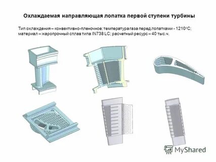 Охладить лопатка