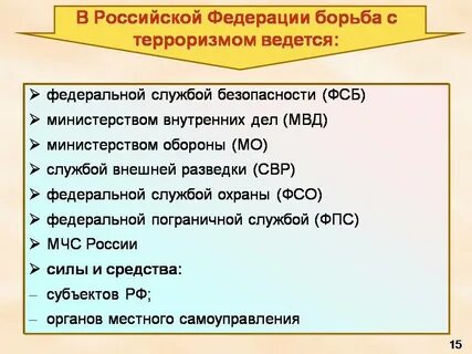 Органы борьбы с терроризмом