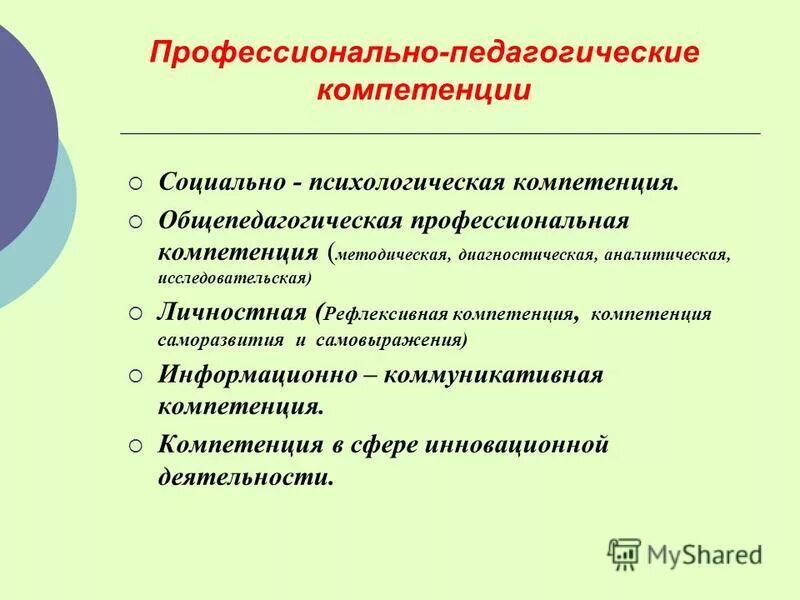 Компетенции учебник. Профессионально-педагогические компетенции. Профессиональная педагогическая компетентность это. Профессионально-педагогическая компетентность это. Профессиональные компетенции педагога.