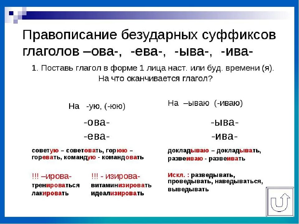 Слова с суффиксом ыва и окончанием ют