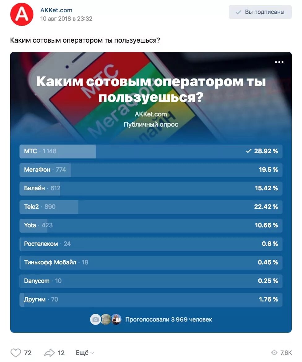 Худший сотовый оператор. Какой сотовый оператор лучше. самый лучший оператор сотовой связи. самая популярный оператор мобильной связи. какой лучший оператор сотовый.