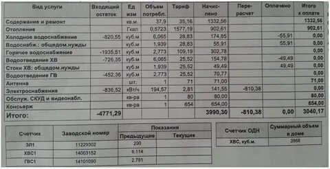 Ои в квитанции