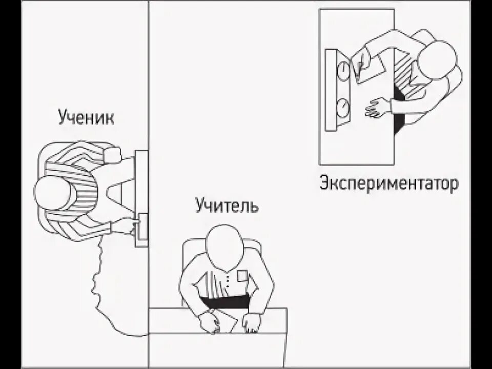 Экспериментатор провел с испытуемым следующий опыт