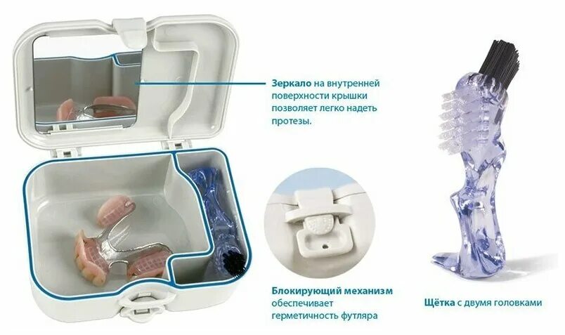 Контейнер для зубных протезов корега. Хранение протезов. Коробка для зубных протезов hager & werken. Хранение протезов. Хранение протезов.
