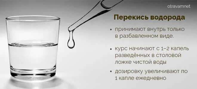 Перекись водорода с водой пить на стакан воды. Перекись в стакане. Перекись водорода жидкость. Перекись водорода пить с водой на стакан. Пить перекись водорода с разбавленной водой