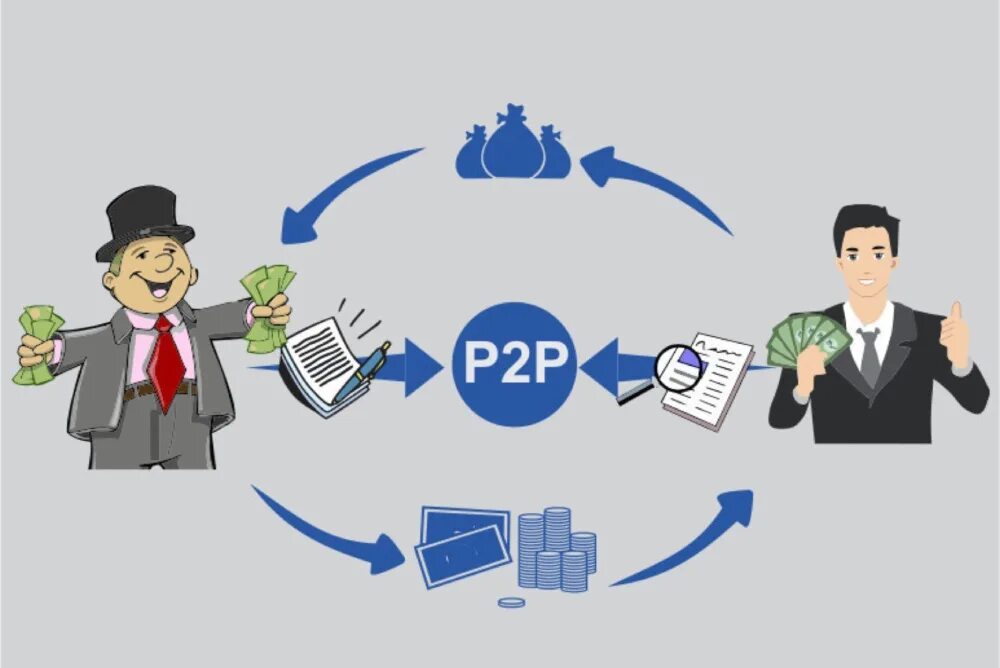 Peer c. P2p кредитование. P2p платформа. P2p. P2p торговля.