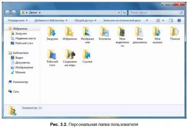 Где найти личную папку. Папка пользователи. Личные папки пользователя. Личная папка пользователя. Как выглядит папка пользователи.