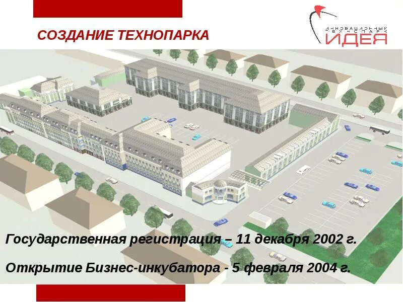 Формирования технопарка. Технопарк идея. производственный технопарк. технопарк идея казань. структура технопарка тюмень.