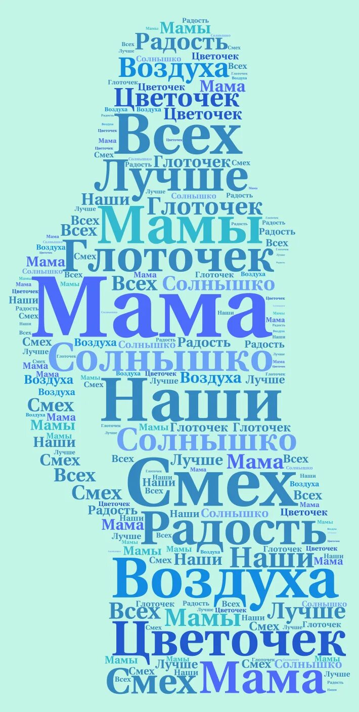 Она на каком языке мама. Мама на разных языках. слово мама на разных языках. облако слов. надписи на разных языках.