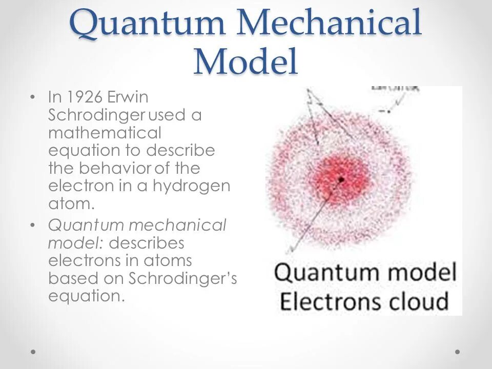 Quantum electron. Quantum mechanical atom. atomic electron transition. quantum theory schrodinger. variational principle for the hydrogen atom.