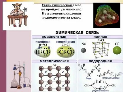 Какая химическая связь прочнее