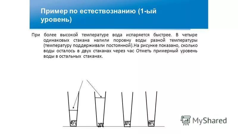 опыт с водой нальём в стакан воду. давление воды на дно стакана. в один стакан налита холодная вода в другой. погрузить яйцо в соленую воду. как определить объем воды.
