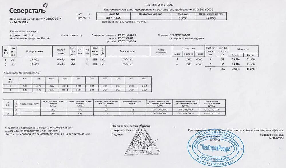 Сталь 6 6 6 6 качество. Лист г/к ст3 6х1500х6000 сертификат. Сертификат качества лист 6 мм ст3сп5 Северсталь.