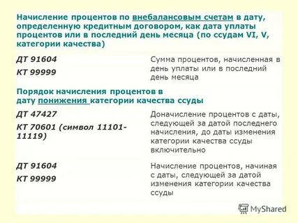 Взыскиваем пеню и проценты