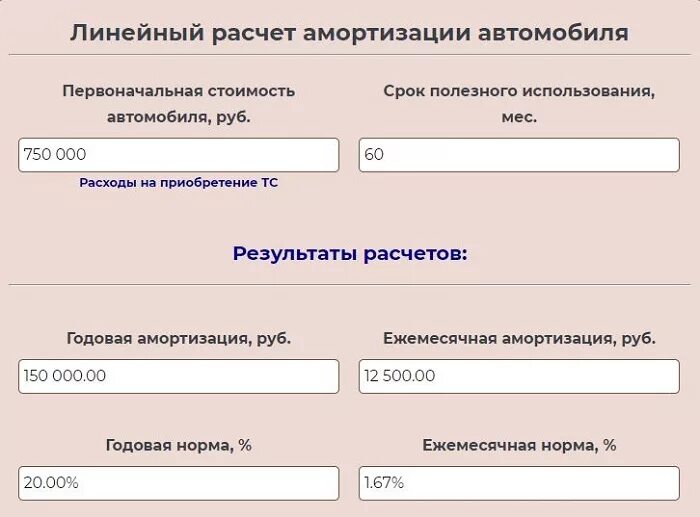 Амортизация машины как рассчитать. Как расчитать амортизацию авто. Как рассчитать амортизацию легкового автомобиля. Формула расчета амортизации автомобиля.