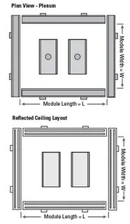 View module