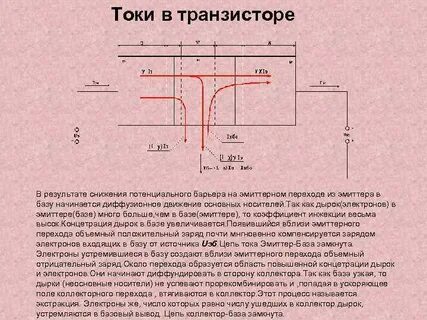 Переходы транзистора