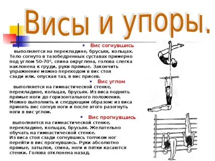 Положение вис углом
