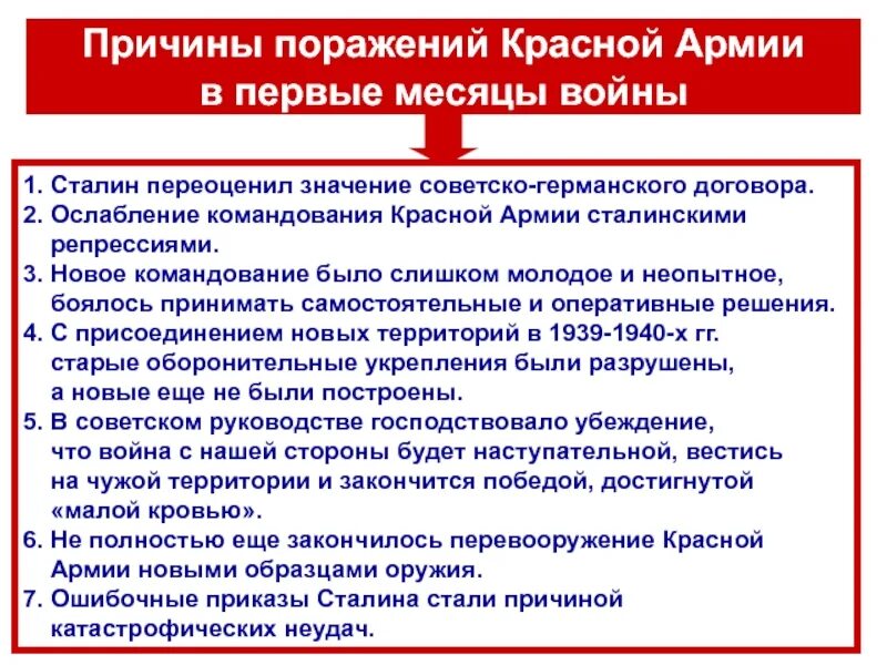 Причины поражения красной армии. Неудачи красной армии. Причины неудач красной армии. Причины поражения РККА.