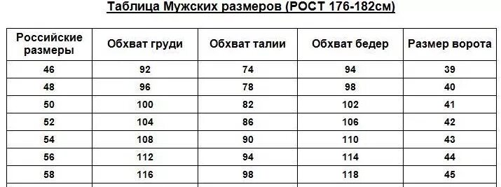 Мл рост. Обхват талии 110 см мужской размер. российский размер талии. размер на рост 176. российский размер обхват груди.