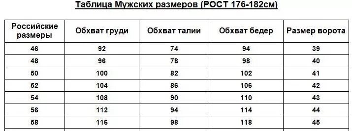 Какой размер у толстого