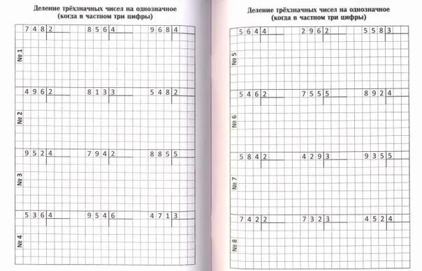 Деление в столбик 3 класс примеры для тренировки. Деление в столбик 3 класс карточки. Примеры деления трехзначного числа на однозначное столбиком. Математика 3 класс деление столбиком задания. Деление трехзначных чисел 3 класс карточки