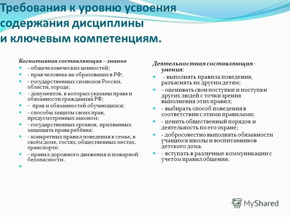 характер вопросов учителя