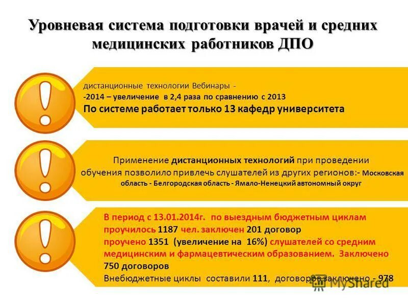 система подготовки врачей. диплом о повышении квалификации. вакансии инженера по охране труда комсомольск на амуре. дополнительное профессиональное образование виды. охрана труда.
