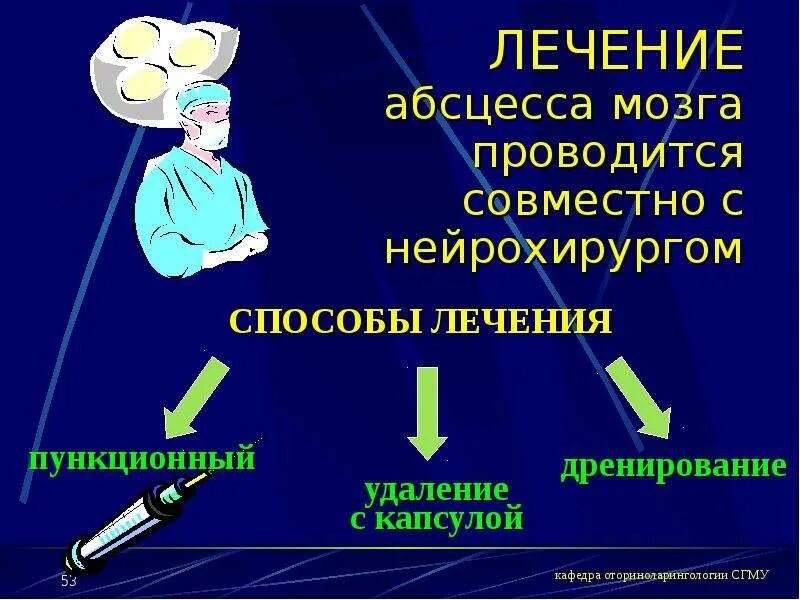 Абсцесс мозга. Абсцесс головного мозга лечение. Абсцессе головного мозга методы лечения. Абсцесс лобной доли мозга.