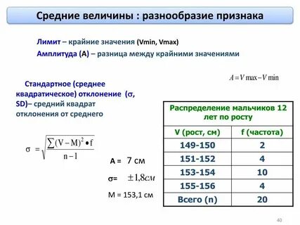 Вычислите среднее значение измеренных величин