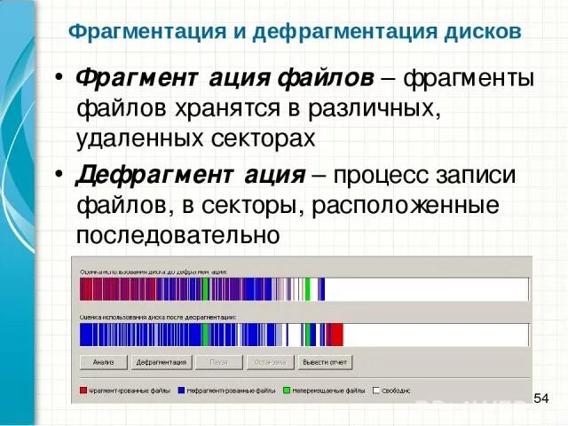 Фрагментация информации это. Фрагментация файлов. фрагментация и дефрагментация что это. фрагментации и дефрагментации диска. процесс дефрагментации.