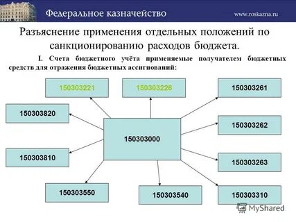 5 разъяснение