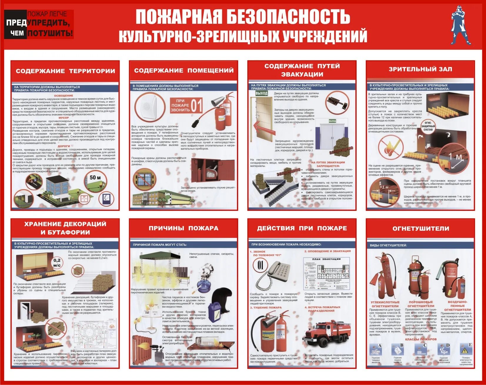 Пожары в зрелищных учреждениях. Стенд «пожарная безопасность». Стенд по пожарной безопасности на предприятии. Производственные стенды по противопожарной безопасности. Пожарная безопасность в культурных учреждениях.