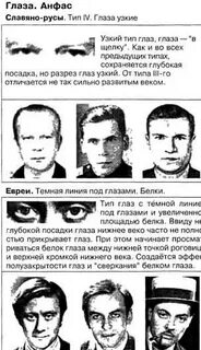 Как определить еврея