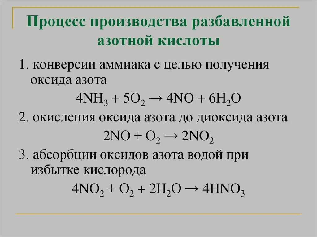 Формула оксида соответствующая азотной кислоте