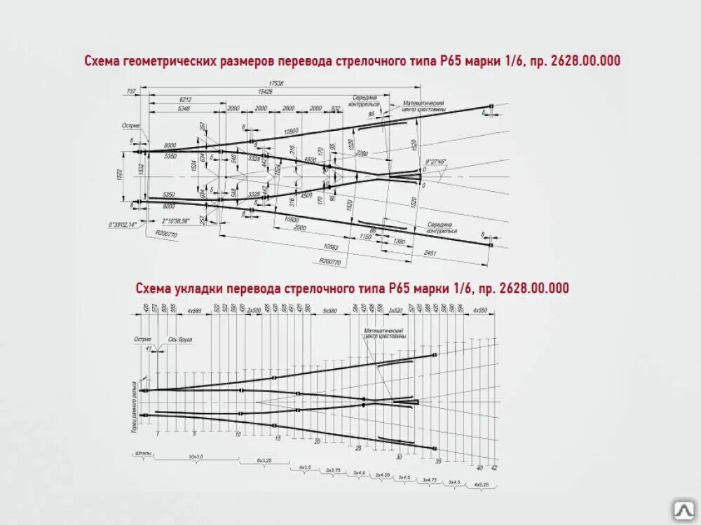 Крестовина р65 1/9 чертеж. Стрелочный перевод р 65. Стрелочный перевод 1/9 р65 чертеж. Эпюра стрелочного перевода р50 1/9. Стрелочный перевод р 65.
