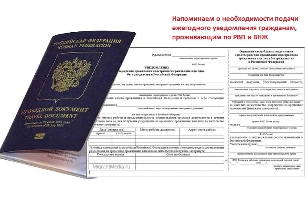 Зарегистрировать внж. Подтверждение по внж рвп. вид на жительство иностранного гражданина в рф 2025. документ подтверждающий вид на жительство в россии. документ вид на жительство иностранного гражданина.