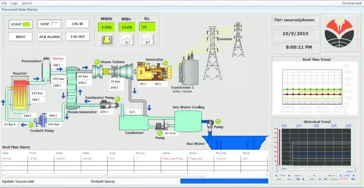 Erp scada. Scada экран. intouch scada интерфейс. scada машиностроение. скада система hmi.