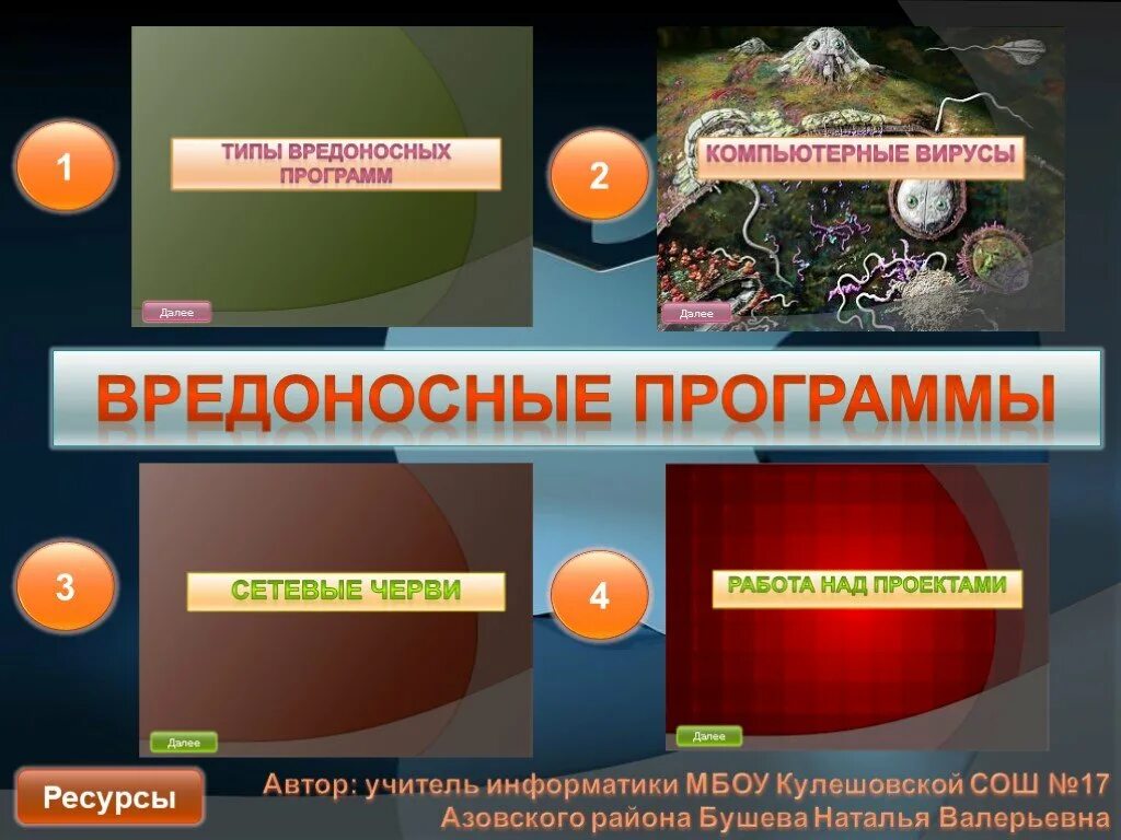 Выберите типы вредоносных программ. Разновидности вредоносных программ. вредоносные программы презентация. основные типы вредоносных программ. виды компьютерных вредоносных программ.