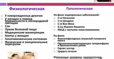 Задержка месячных при грудном вскармливании