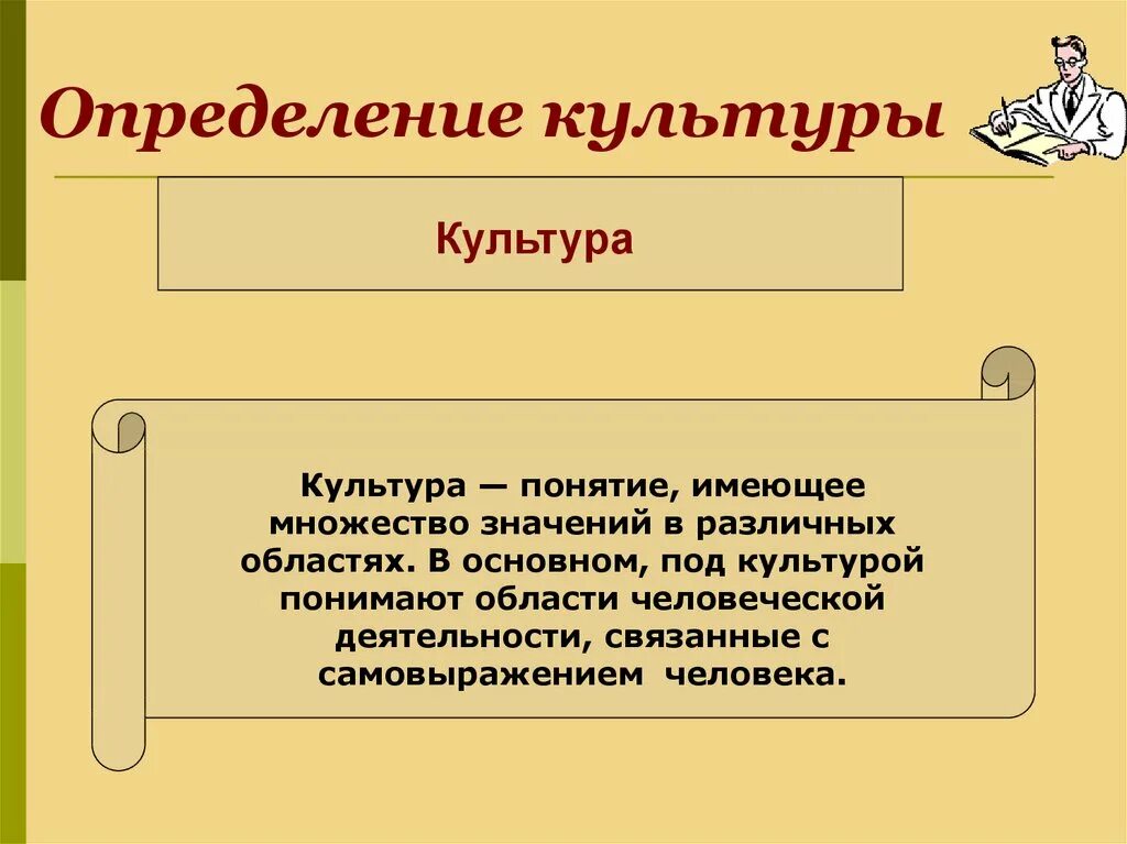 Слова культуры примеры. Культура определение. Определение понятия культура. Определение слова культура. Дайте определение понятию культура.